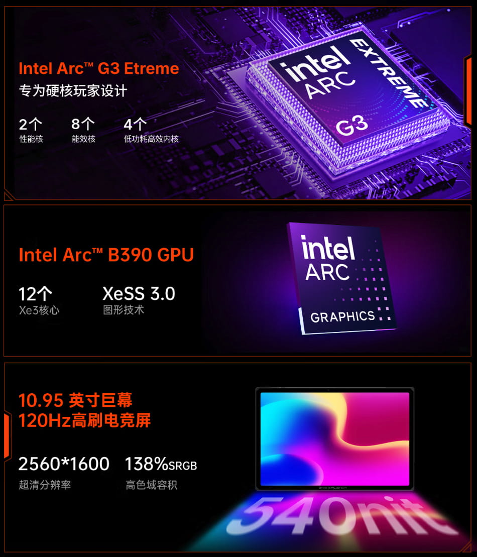 首发11999元！OneXPlayer X2大屏三合一掌机发布